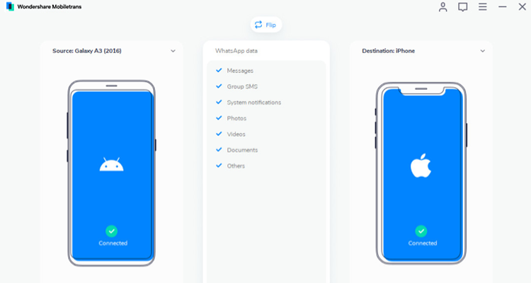 MobileTrans