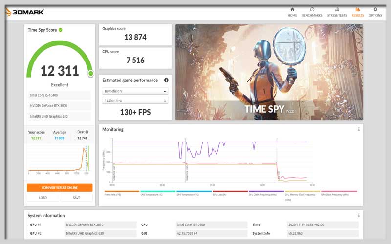 3DMark