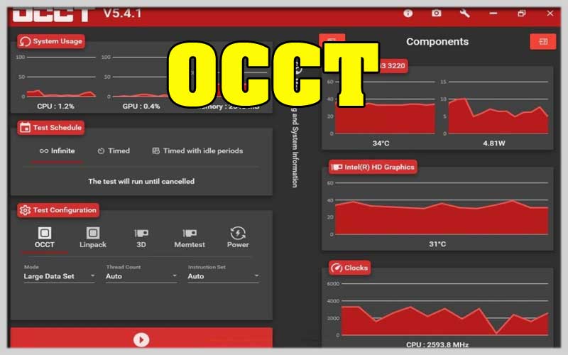 OCCT